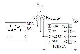 BBB temp sensor schema
