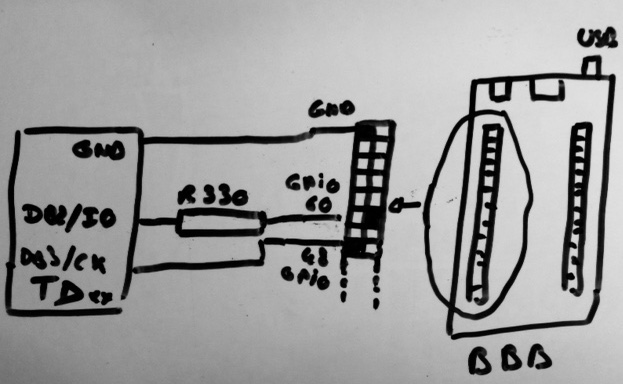 Connect an EFM32 / TD chip to BeagleBone with SWD