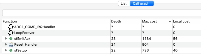 コンピュータ・IT Code Optimization:Effective Memory Usage Code Optimization: Effective Memory Usage: Kaspersky, Kris